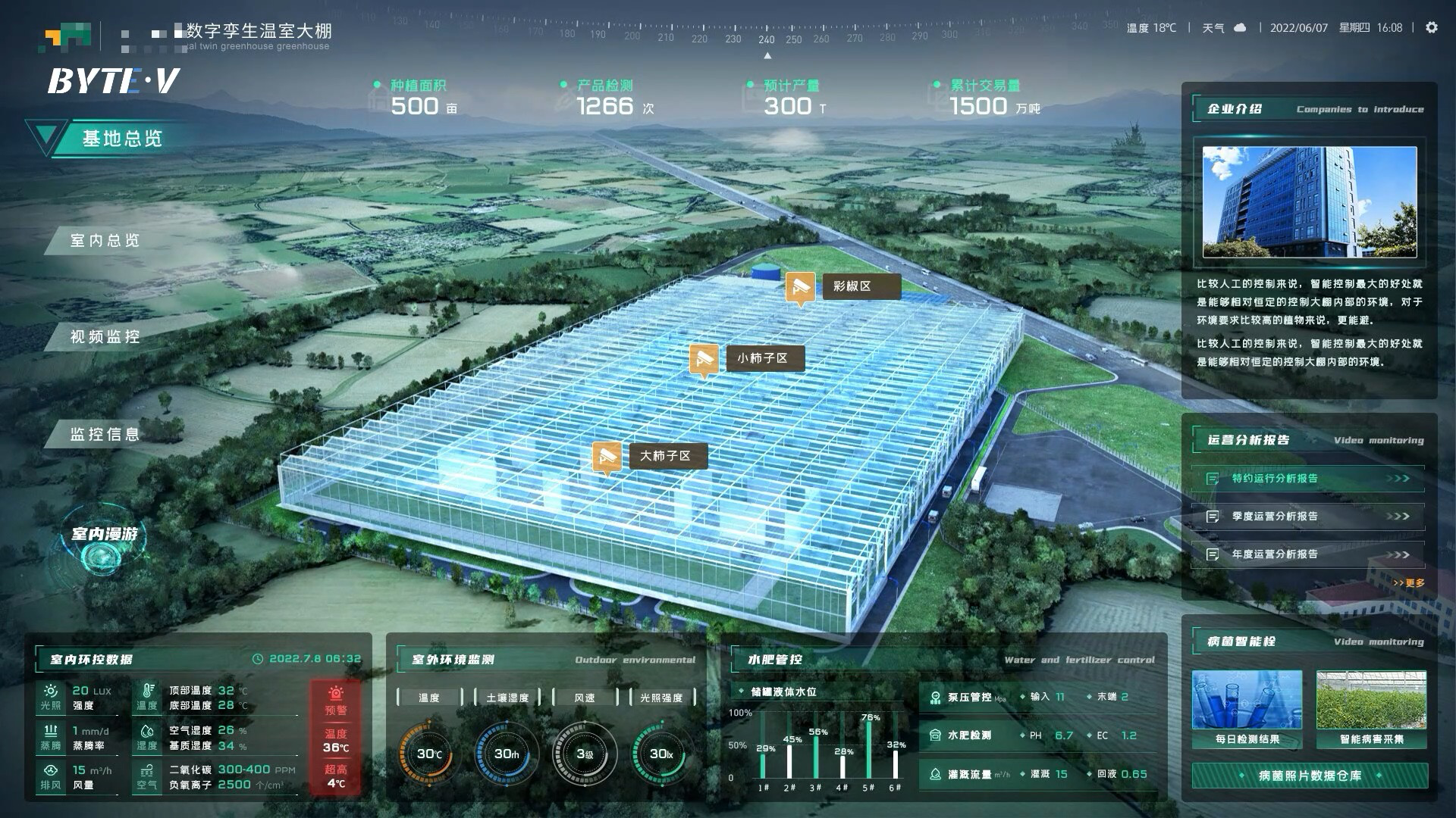 农业科研数据管理2