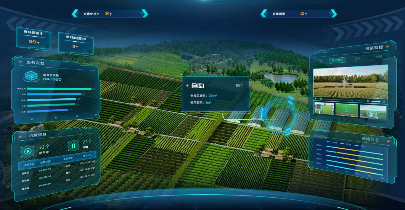 农业科研数据管理3