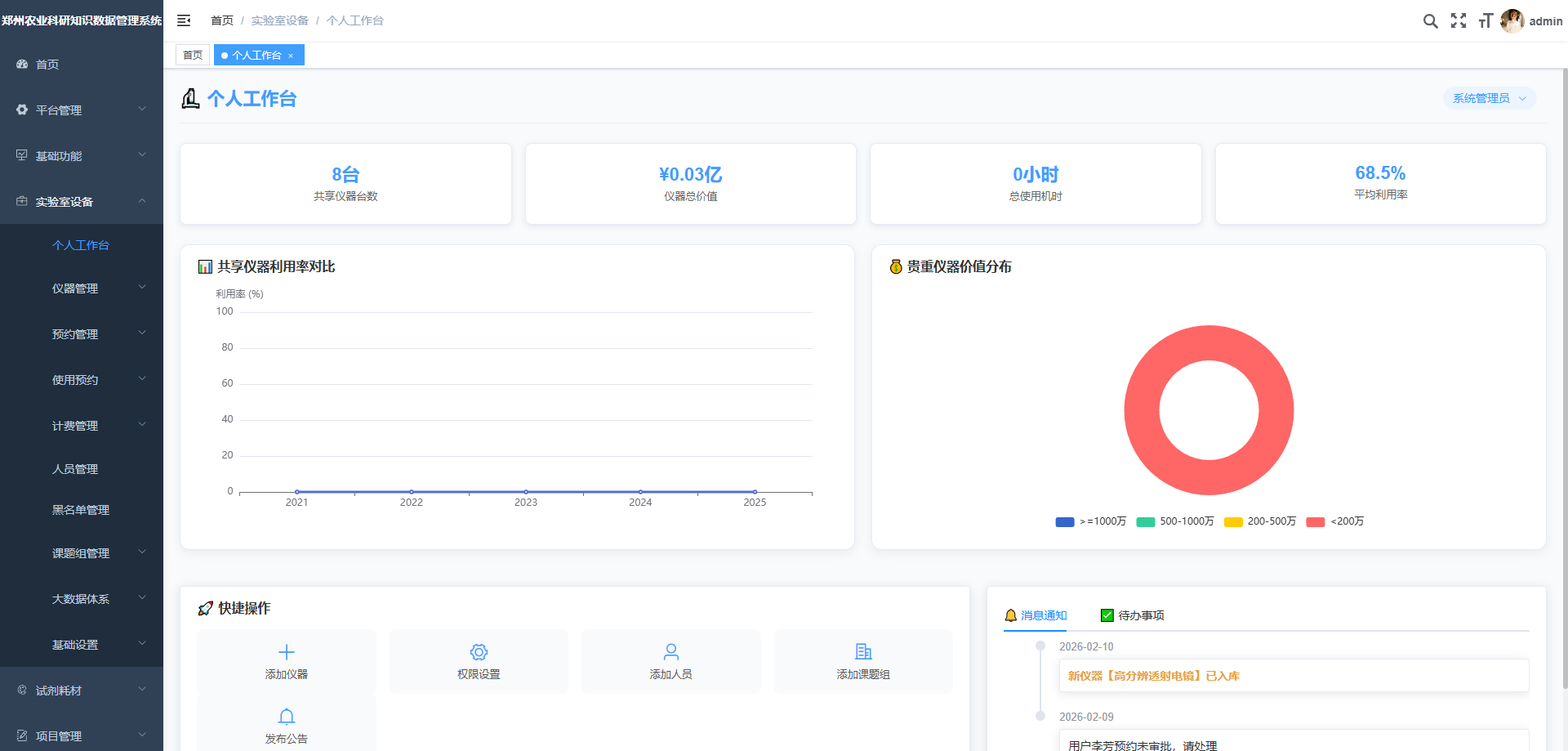 农业科研数据管理6