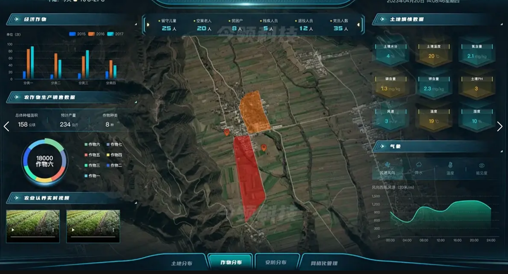 农业科研数据管理4