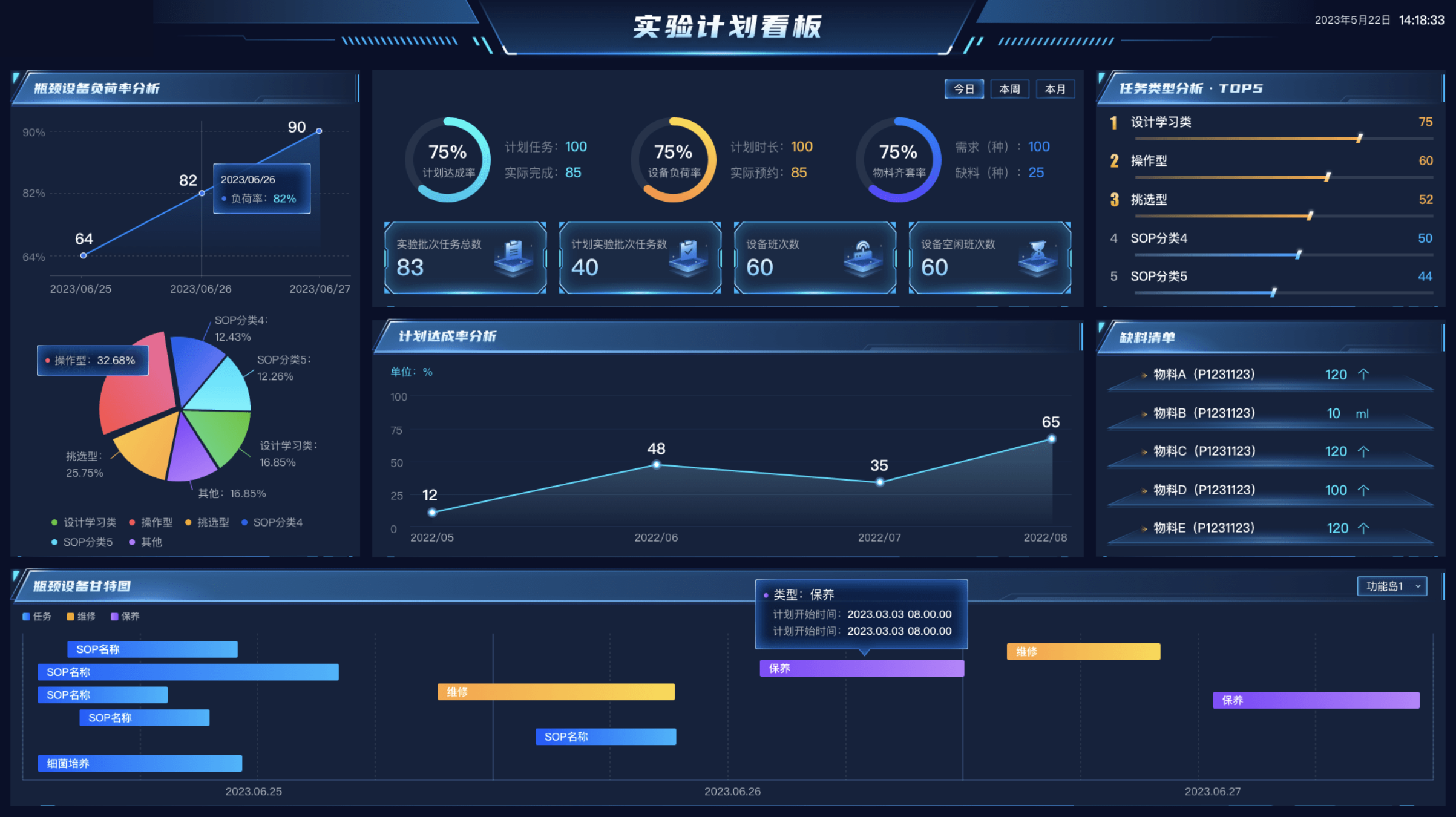 实验室管理页面5