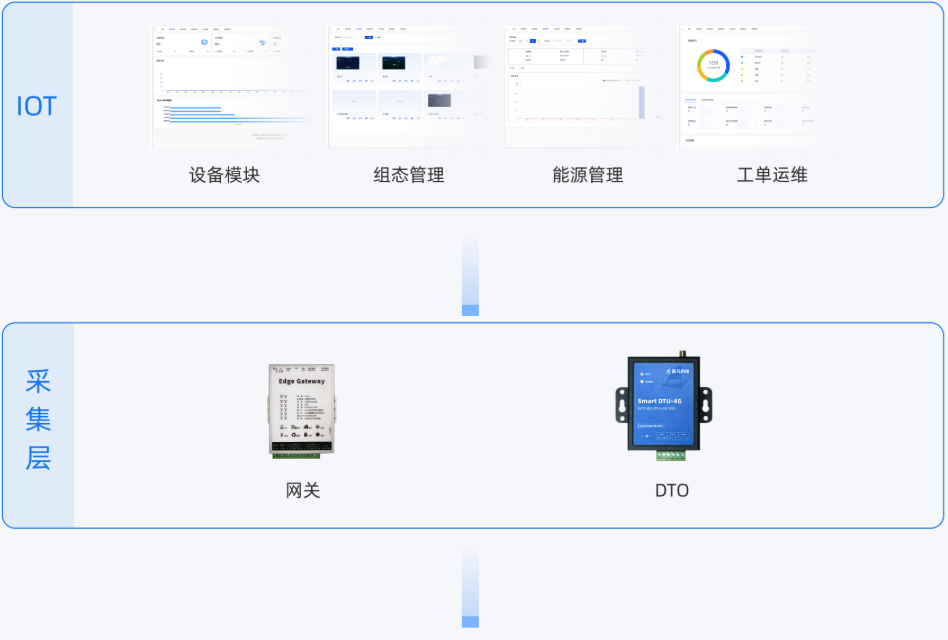 智慧工厂管理系统2
