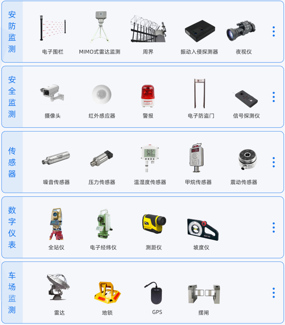 智慧工厂管理系统3