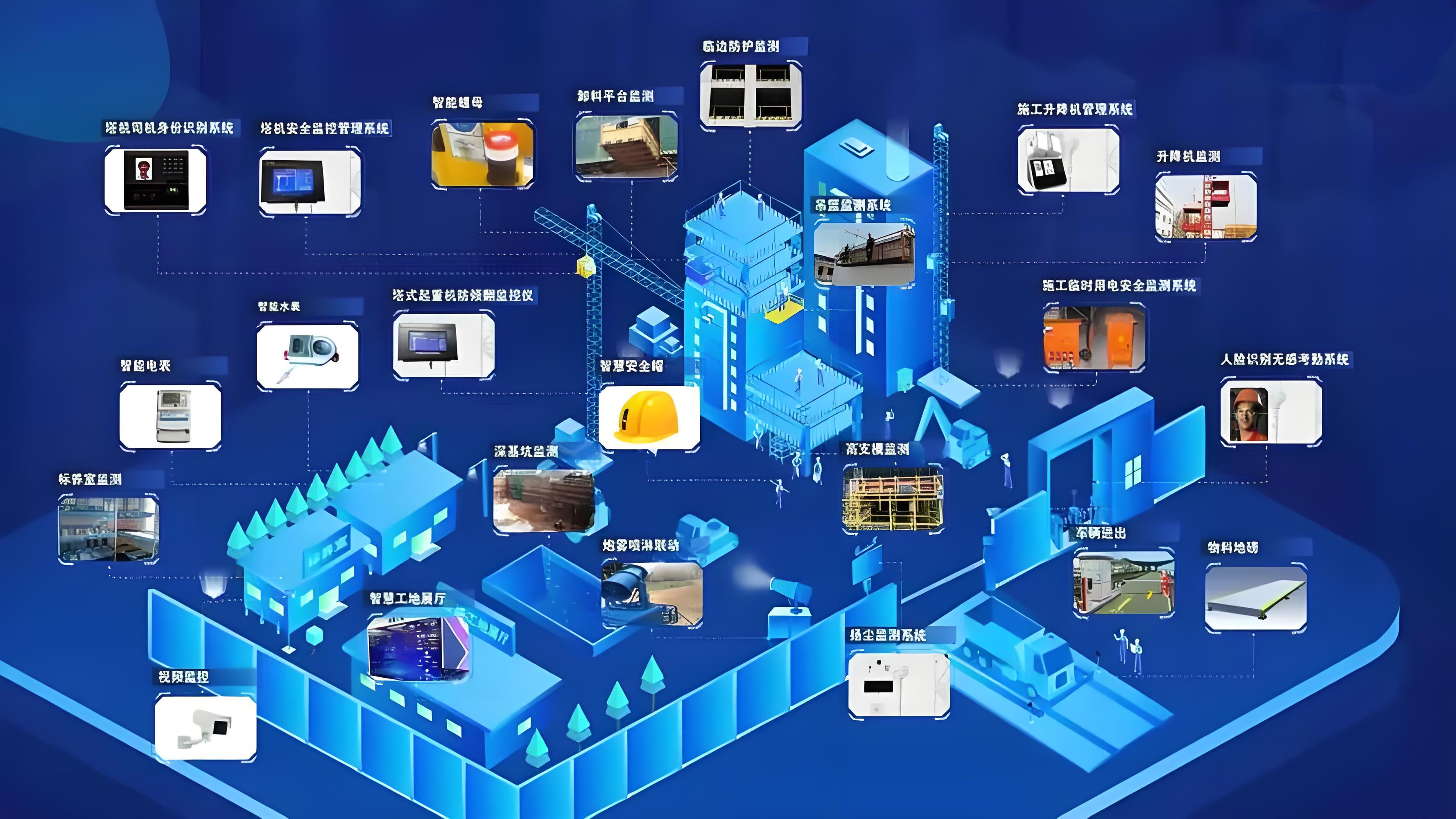 智慧工地管理系统1