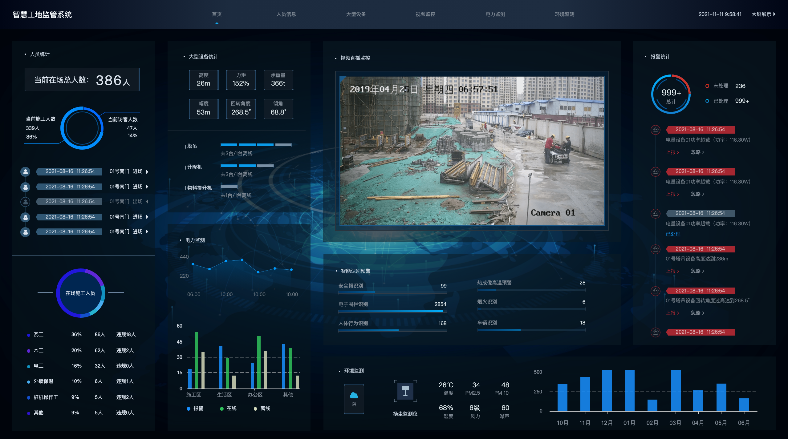 智慧工地管理系统2