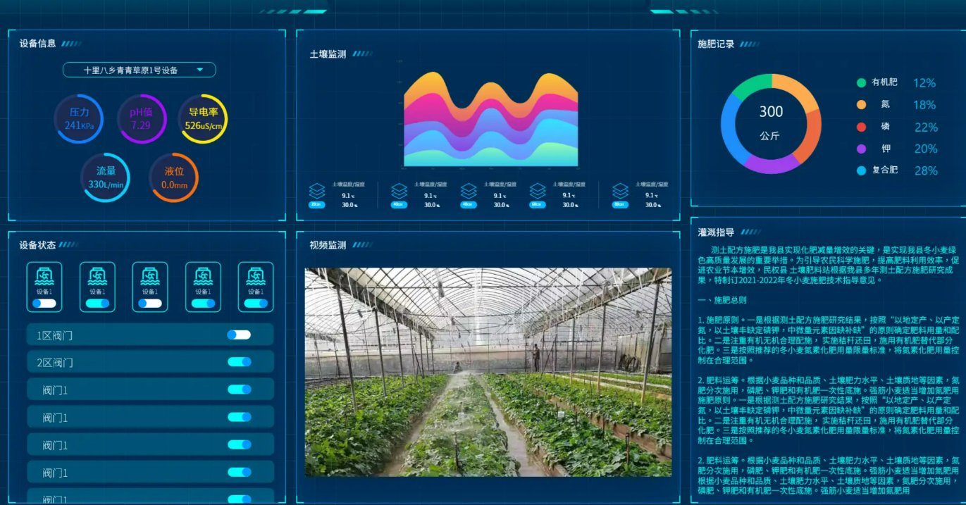 灌溉控制系统平台预览